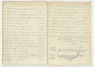 Table (THEO-ZA),mentions marginales.