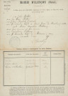 État signalétique et de service de MILLET Jules, Chasseur deuxième Classe au 13e bataillon de Chasseurs à Pied (30 décembre 1874).