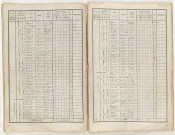 Rue de la Halle aux Toiles