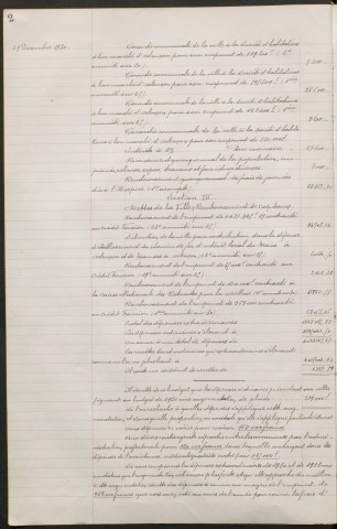 Registre des délibérations du conseil municipal (29 décembre 1930 - 03 mai 1933).