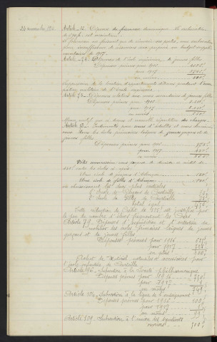 Budget de la ville pour 1917, rapport