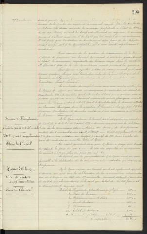 Cimetières St Léonard, tombes des militaires morts à la guerre, rapport. Bureau de bienfaisance, emploi du prix de vente des immeubles, vote d'un crédit supplémentaires, avis du conseil. Hospice d'Alençon, vote de crédit supplémentaires avis du conseil