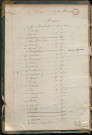 Registre des délibérations du conseil municipal (06 juillet 1832 - 26 mars 1836).