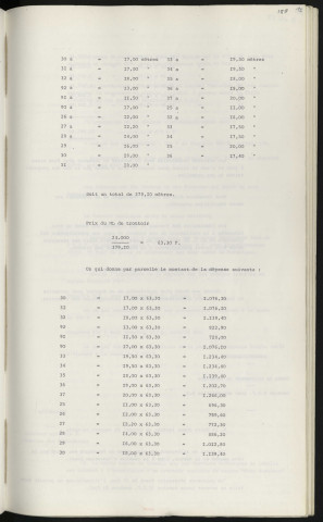 Lotissement, travaux de viabilité rue de Villeneuve.