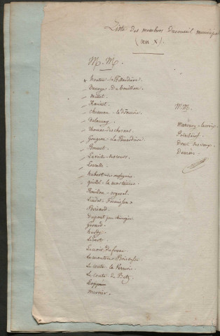 Registre des délibérations du conseil municipal (23 messidor an VIII/12 juillet 1800-03 juin 1806).