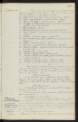 Sommaire sur les affaires à délibérer. Alignement Rue du Puits Verrier propriétaire M. ETIENNE Eugène, acquisition d'une parcelle de terrain, cessions 1904-1905 M. DESHAYE et M. THOREL, rapport