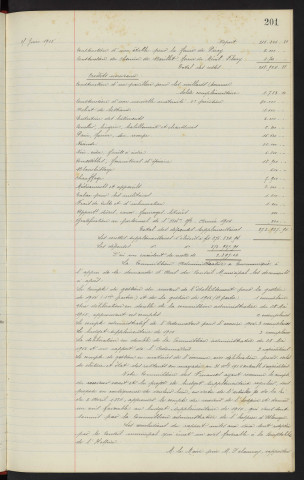 Comptabilité de l'hospice, avis du conseil, rapport