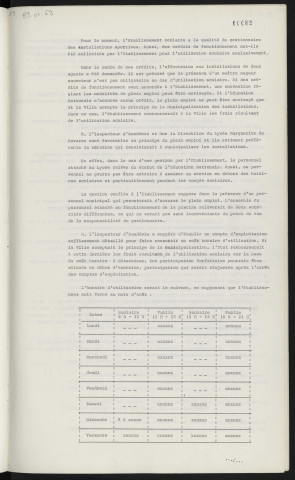 Lycée Marguerite de Navarre, gestion de la piscine.