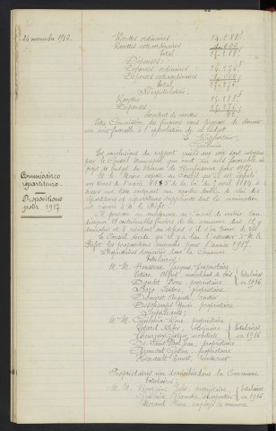 Budget du Bureau de Bienfaisance, budget pour 1917, rapport. Commissaires répartiteurs, propositions pour 1917