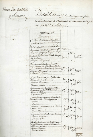 Construction de cinq maisons marchandes, d'un mur de quai, d'un marché au poisson avec huit échoppes permanentes, d'une écurie dans la cour de l'auberge, rallongement du pont provisionnel de la Briante, d'une halle aux grains, exécution (architecte Berthelmy) : projet, correspondance, plans, rapport.