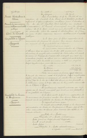 Société d'horticulture de l'Orne, demande de reconnaissance comme établissement d'utilité publique, avis du conseil . Comptabilité de l'Hospice, rapport . Comptabilité du bureau de bienfaisance, rapport