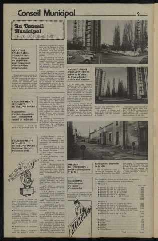 Alençon Notre Cité, journal d'information municipale et districale n°46 (décembre 1981).