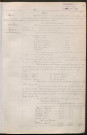 Registre des délibérations du conseil municipal (27 novembre 1920 - 26 mai 1923).