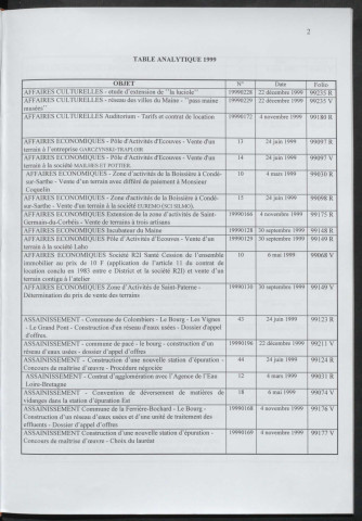 Registre des décisions et des délibérations du conseil communautaire (24 Janvier - 22 Décembre 1999).