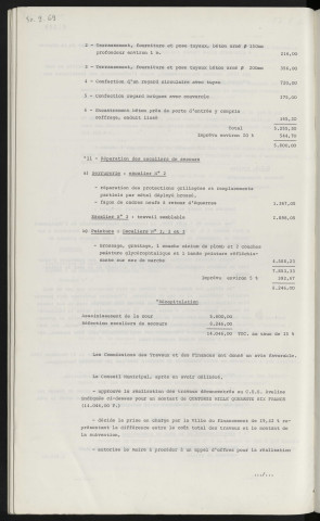 C.E.S. Aveline, travaux déconcentrés, programme 1969.