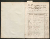 Tables décennales (1750-1759)