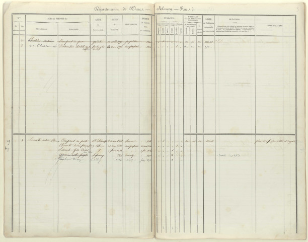 Rue de la Halle-aux-Toiles