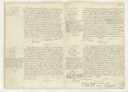 Reconnaissance de GENDREL Lucie Thérèse (11 août 1905),acte de naissance de SEPTIER Roger Henri enfant naturel (10 août 1905),acte de naissance de DRAGON Georges Albert enfant naturel jumeau (11 août 1905),acte de naissance de DRAGON Maurice Henri enfant naturel jumeau (11 août 1905).