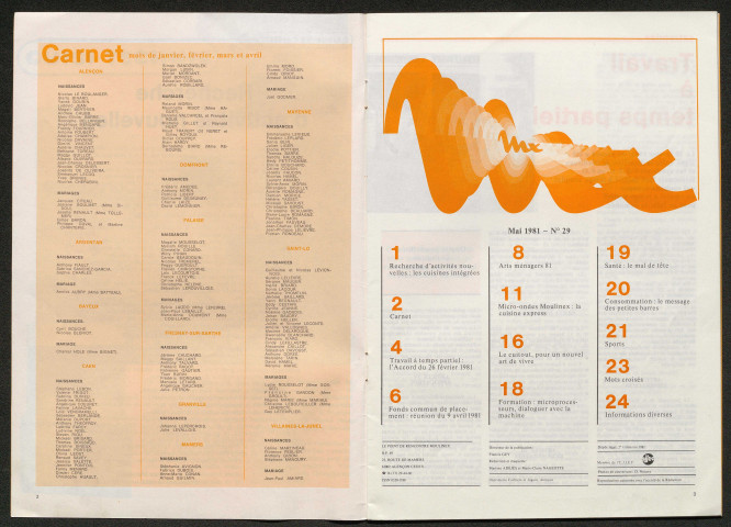 Le Point de rencontre Moulinex n°29 (mai 1981)