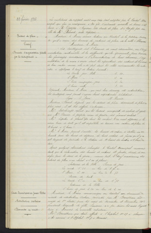 Droits de place sur les foires et marchés et droits de pesage, mesurage et jaugeage, frais de régie, rapport. Voiture de place, tarifs, demande d'augmentation présentée par les entrepreneurs M. BARRE et M. HAUNIER. Cours secondaires de jeunes filles, rétributions scolaires : Demande en remise