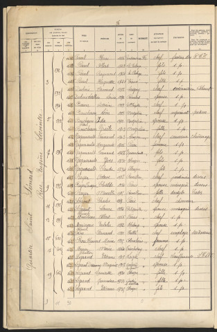 Rue Eugène Lecointre