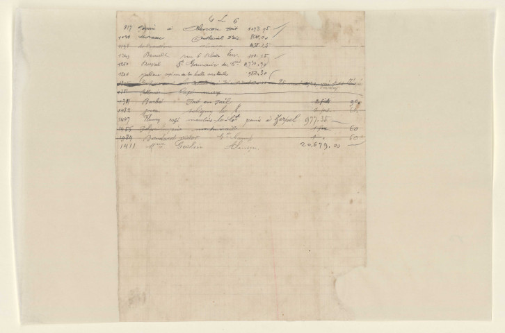 Pharmacie Pesche, comptabilité : grand livre de compte n°6 (801-1500) (1913-1921).