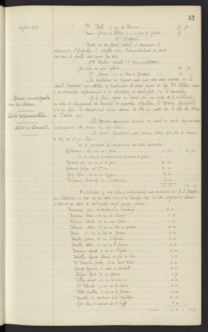 Legs Mme veuve NOBLESSE, attribution, rapport. Taxe municipale sur les chiens, cotes irrécouvrables, avis du conseil