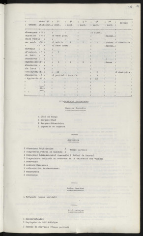 Registre des délibérations du conseil municipal (05 juillet 1937 - 25 septembre 1940).