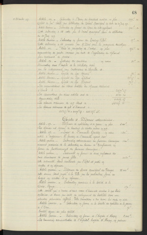 Budget de la ville pour 1918