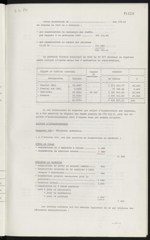 Budget primitif 1970.