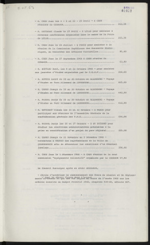 Finances, remboursement des frais de mission, Mr CREN Jean, Mr BUFFARD, Mr DEVINANT Claude, Mr CAMUS Joseph, exercice 1968.