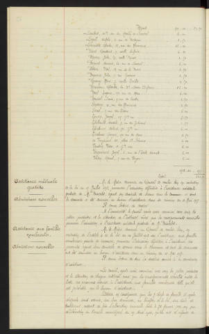 Taxe municipale sur les chiens, cotes irrécouvrables, avis du conseil. Assistance médicale gratuite, admissions nouvelles. Assistance aux familles nombreuses, admissions nouvelles