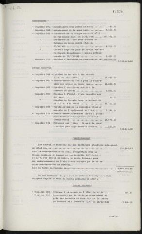Finances, budget supplémentaire 1969.