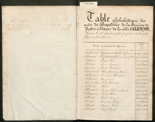 Tables décennales (1740-1749)