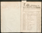 Tables décennales (1740-1749)