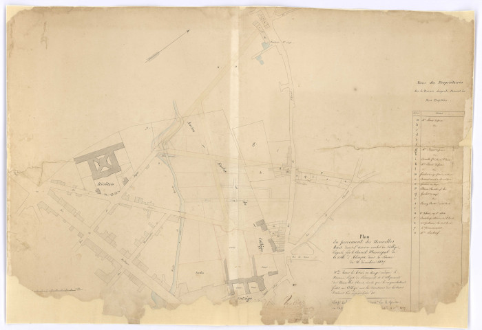 Plan du percement des nouvelles rues dans l'ancien enclos du collège proposé par le conseil municipal de la Ville d'Alençon dans sa séance du 26 décembre 1827, Tour de tracé en rouge indique le nouveau projet de percement et d'alignement des nouvelles rues ainsi que les augmentations faites au collège avec les divisions des portions suivant les adjudications, certifié conforme par le géomètre expert Lapeyrère, noms des propriétaires sur le terrain desquels passent les rues projetées, vu et certifié à Alençon le 17 février 1829 le Préfet de l'Orne S