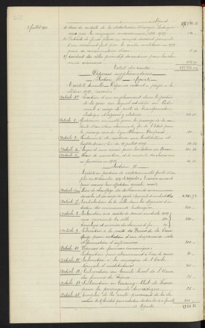 Comptabilité de la ville, budget supplémentaire de 1920, rapport