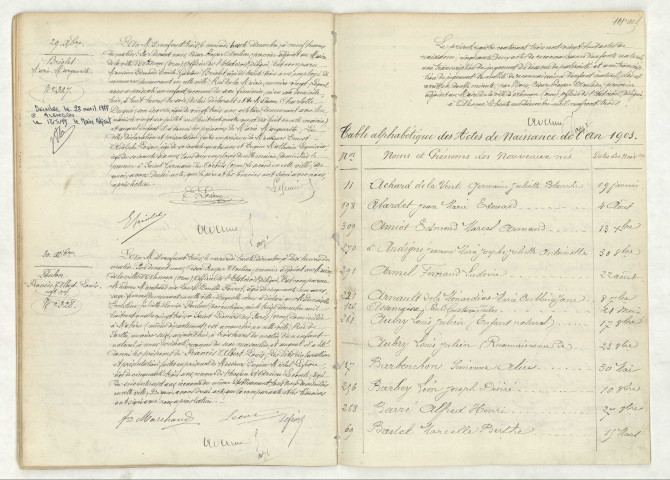 Acte de naissance de BRIOLET Marie Marguerite (29 décembre 1903),FOULON Francis Albert Louis (30 décembre 1903),table (AC-BAS).