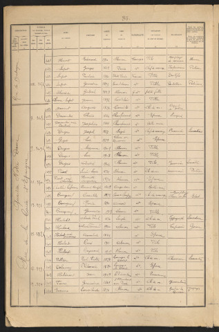 Rue de la Caisse d'Epargne