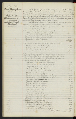 Taxe Municipale sur les chiens, rôles de 1914 cotes irrécouvrables, avis du conseil municipale