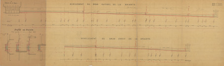 Assainissement de la Briante : plan des deux bras, profils en long et en travers, nivellement, vannes de la Bique, vanne de l'ancien Moulin du Guichet (éch: 1/500, 1/100, 5 janvier 1889).