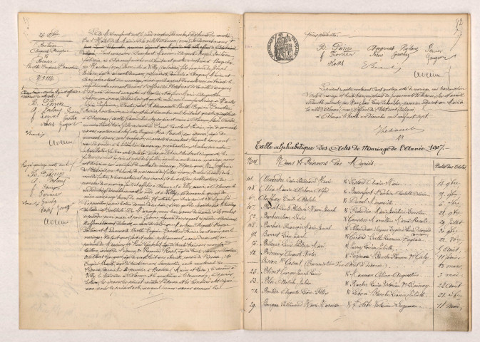 Acte de mariage de POILÂNE Auguste Prosper et POIRIER Berthe Eugénie Ernestine (26 Décembre 1907), Table (A-BOUG).