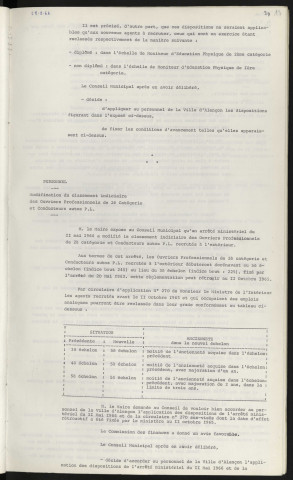 Conditions de recrutement, modification du classement indiciaire et durée de carrière des agents des Services Municipaux des sports. Modification du classement indiciaire des ouvriers professionnels de 2éme catégorie et conducteurs auto P.L.
