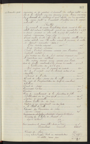 Budget de la ville pour l'exercice 1914