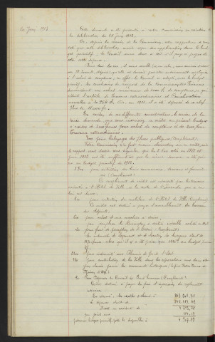 Comptabilité de la Ville, budget supplémentaire pour l'exercice 1913 : rapport