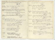 Mentions marginales de SIGAUD Léa Jeanne Emilienne Odette, CARREAU Florence Madeleine, LE MOINE Georges Frédéric Paul, TUAL Roger Eugène Désiré Jules, GESLAIN Charles Emile Edmond, LEPROUST Charles Auguste Maurice, GEORGEON Albert Maurice, JOUSEAU Suzanne Jeanne, LESMARY Marcel Léon, DEPRESLE Germaine Angèle, COSSE Simone Louise Anaïs Rachel Juliette, BISOULLIER Renée Victorine, RAYMOND Antoinette Lucie Eugénie.