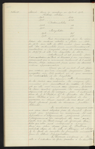 Alignements, carrefour des rues aux Sieurs du Pont-Neuf et de la Grande rue, modification des alignements, Mr HULBROC architecte de la ville d'Alençon, rapport