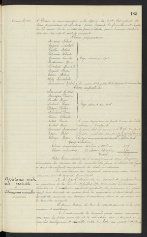 Lycée d'Alençon, frais d'études des classes enfantine et primaire, demande en reprise, rapport. Assistance médicale gratuite, admissions nouvelles
