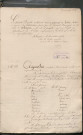 Registre des délibérations du conseil municipal (03 décembre 1852 - 10 mai 1858)