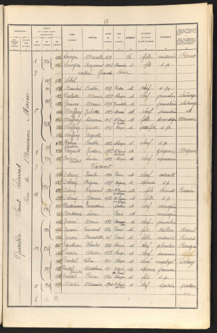 Rue de l'ancienne Mairie